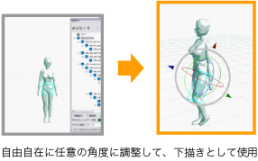 3D機能