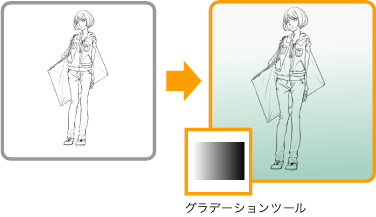 グラデーションツール