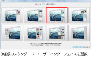8種類のユーザーインターフェース